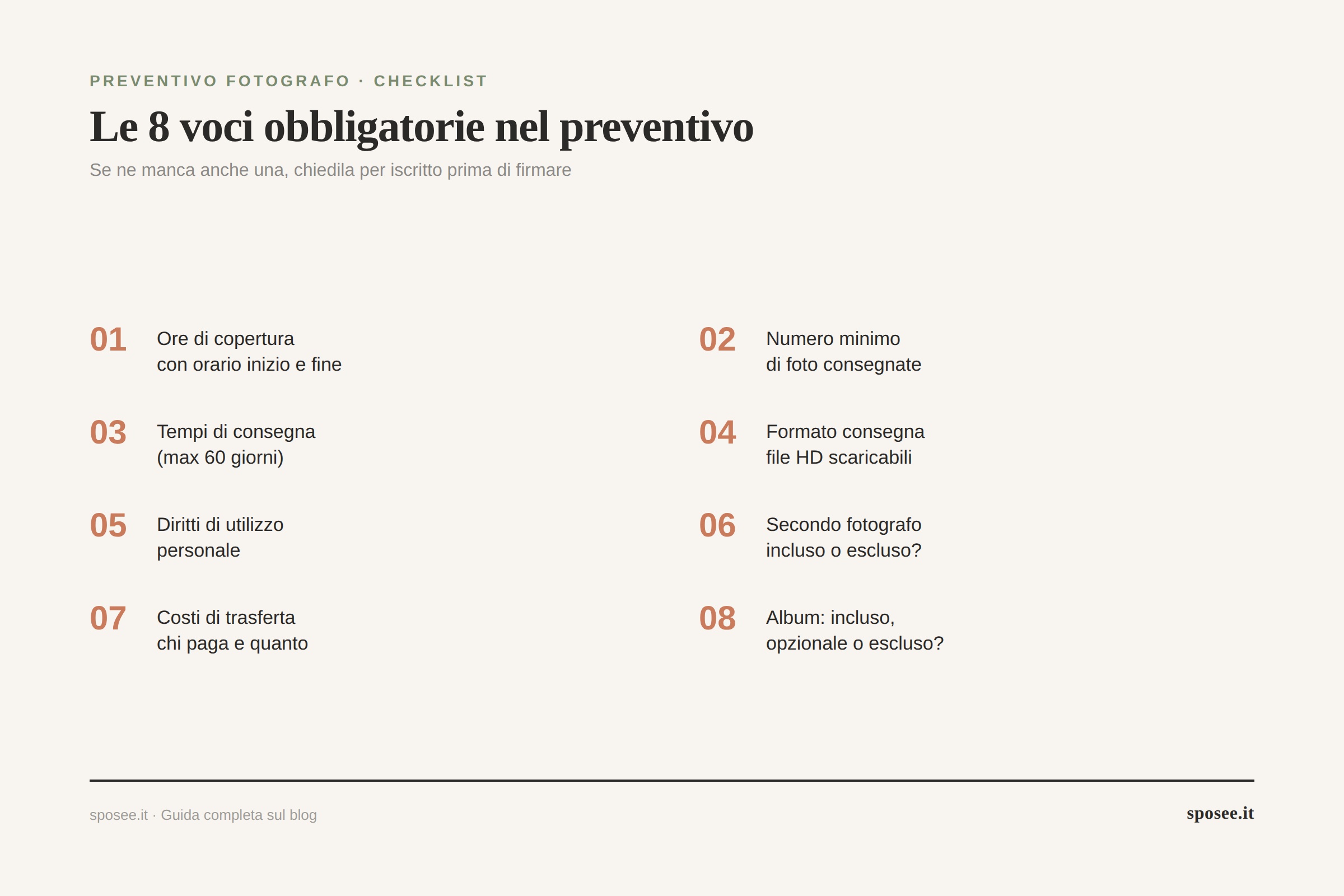 Infografica checklist 8 voci obbligatorie preventivo fotografo matrimonio 2026: ore copertura, numero foto consegnate, tempi consegna, diritti utilizzo, secondo fotografo, album, trasferta, backup