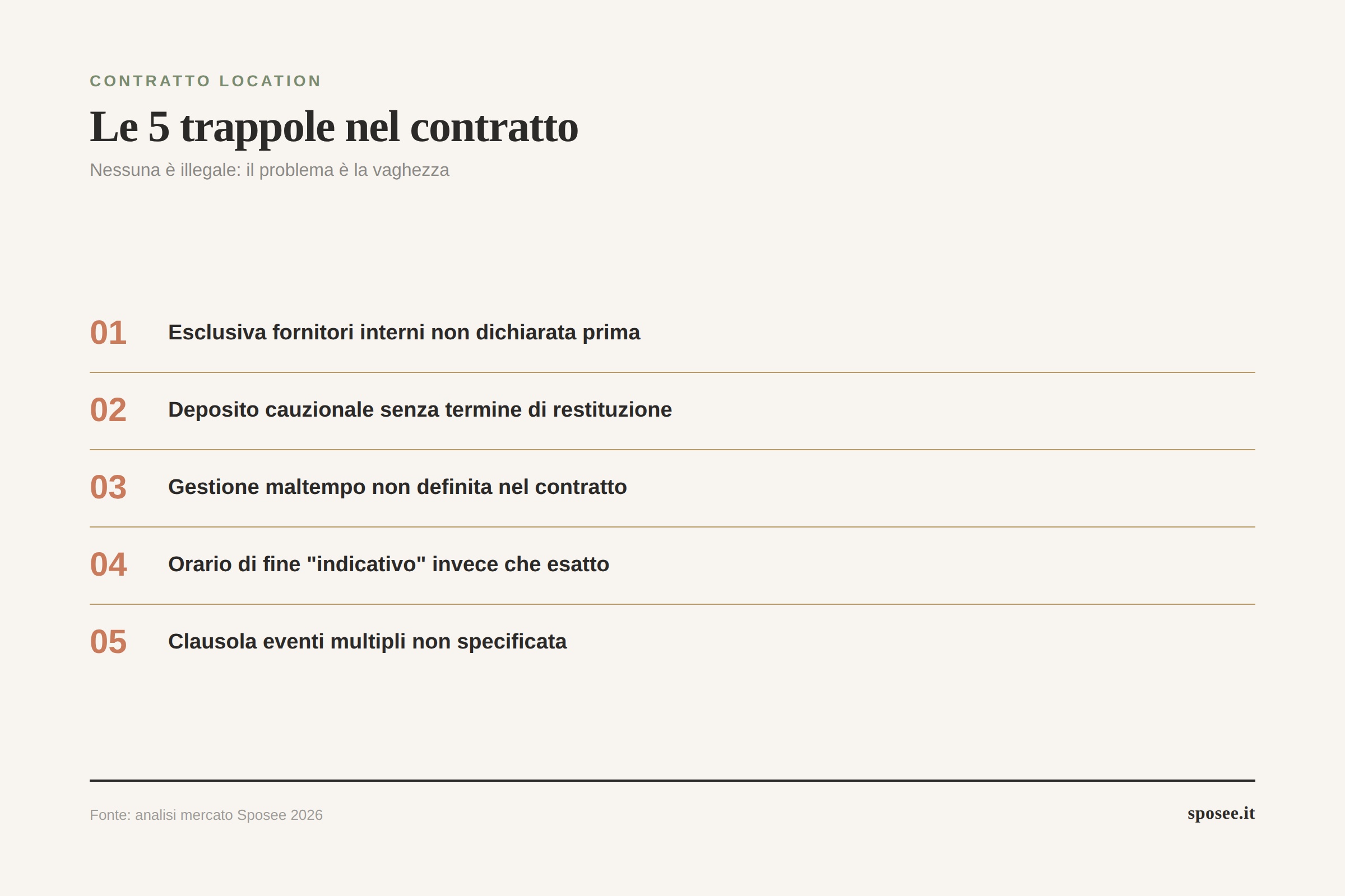 Infografica le 5 trappole nei contratti delle location matrimonio: esclusiva fornitori, deposito cauzionale, maltempo, orario fine, eventi multipli